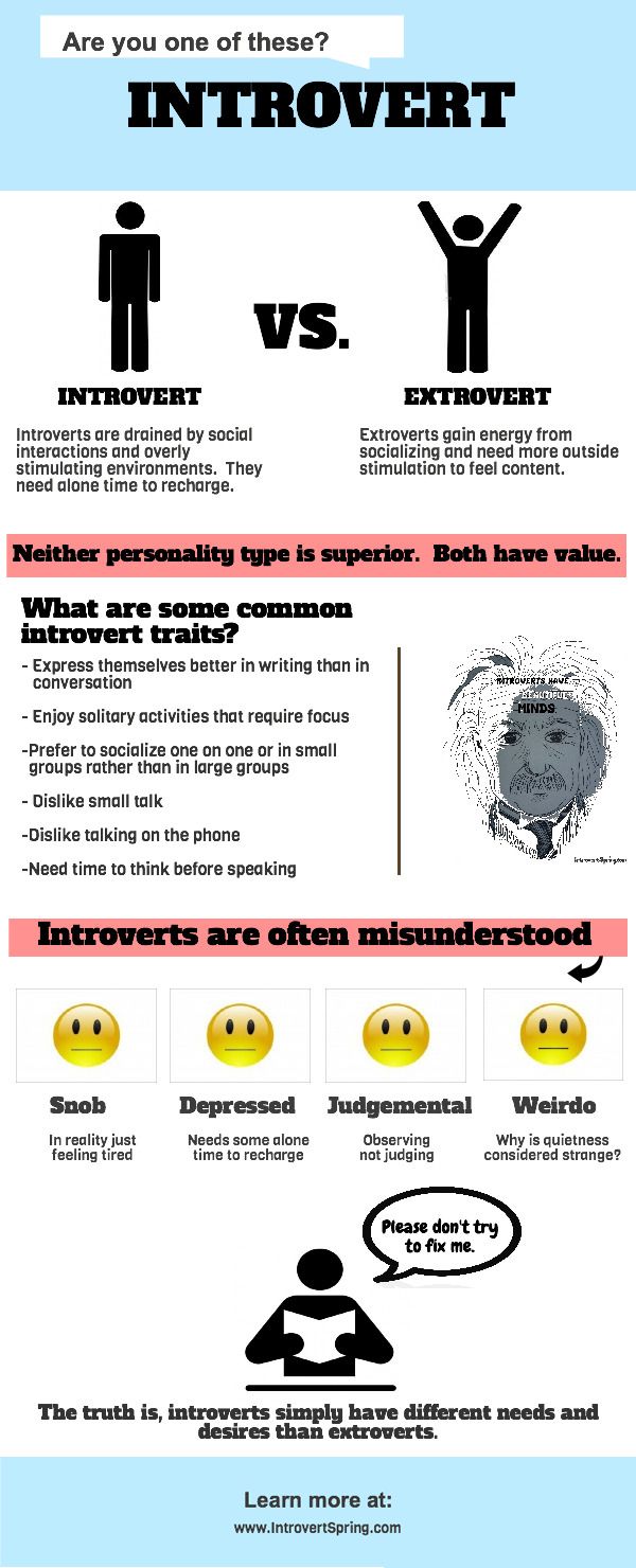 #Introvert