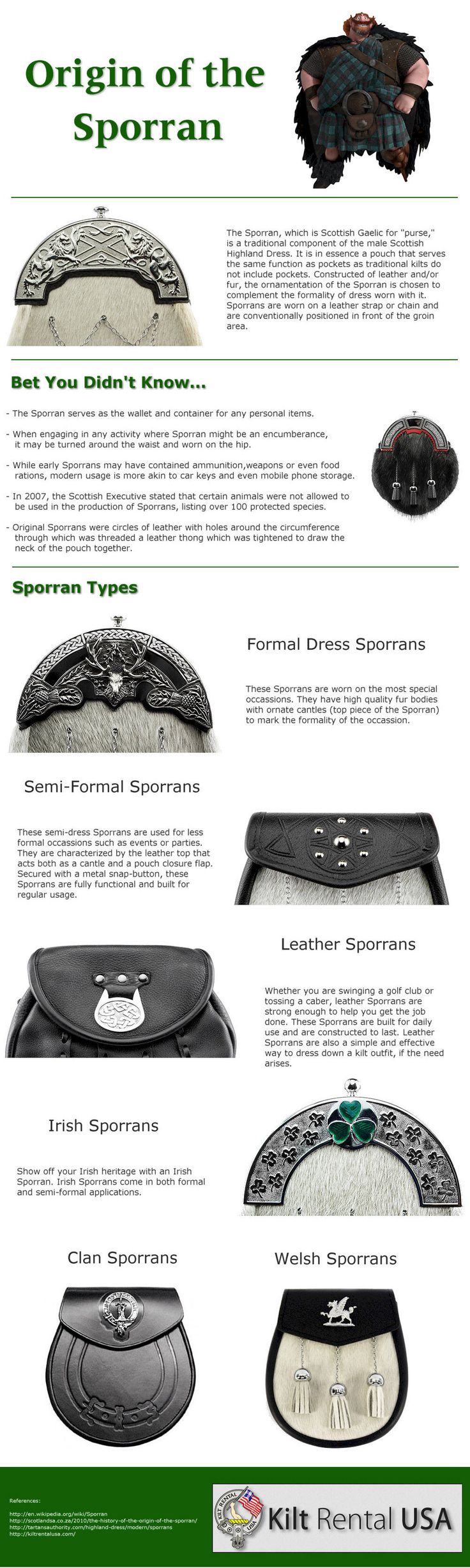 The Origin of the Sporran