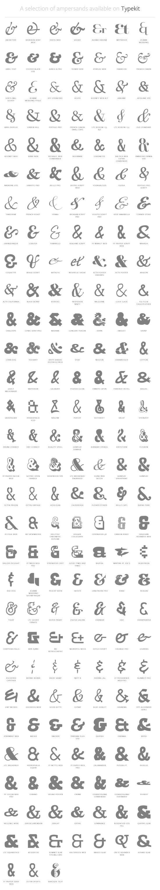Seriously, this is heaven sent!!! I also fumble through too many fonts before I find the perfect ampersand.
