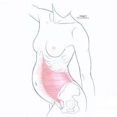 The Deep Core: Why It Matters and How to Strengthen It