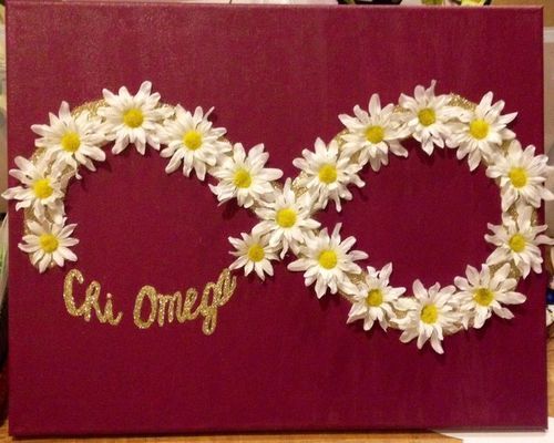 canvas CUTE! | sorority sugar