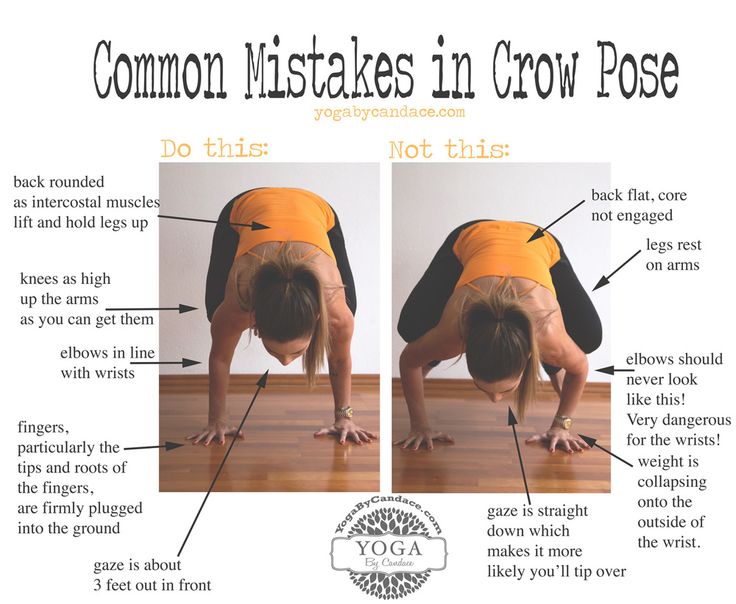 Come on over to the Yoga Forum, where people are sharing thoughts about all aspects of yoga, including their favorite yoga poses. For me, learning how to do crow pose was a pivotal moment in my personal yoga practice. All of the sudden, I felt like my pra