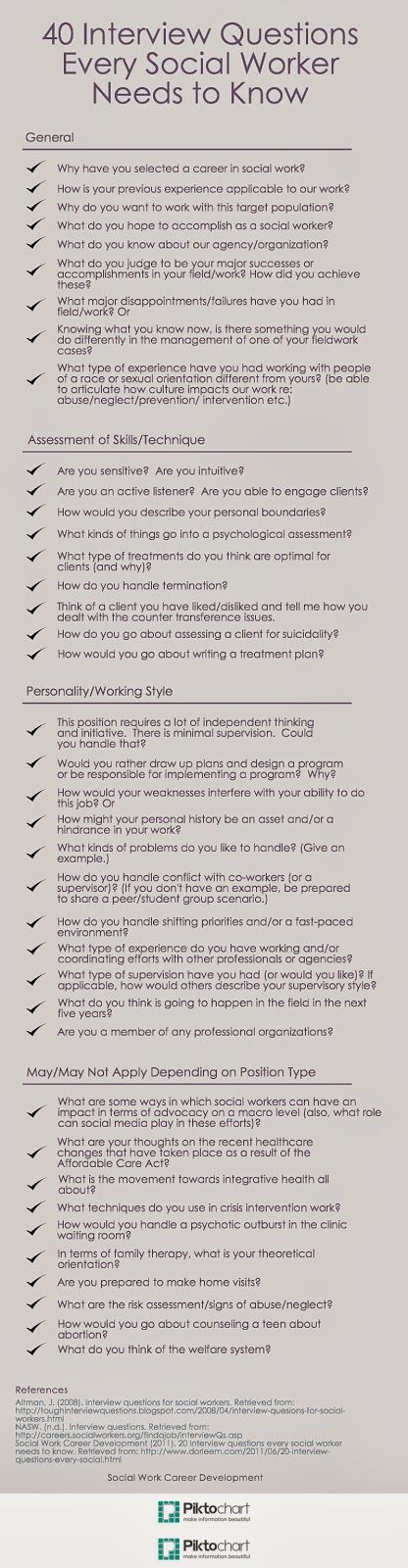 40 Interview Questions Every Social Worker Needs to Know by Social Work Career Development