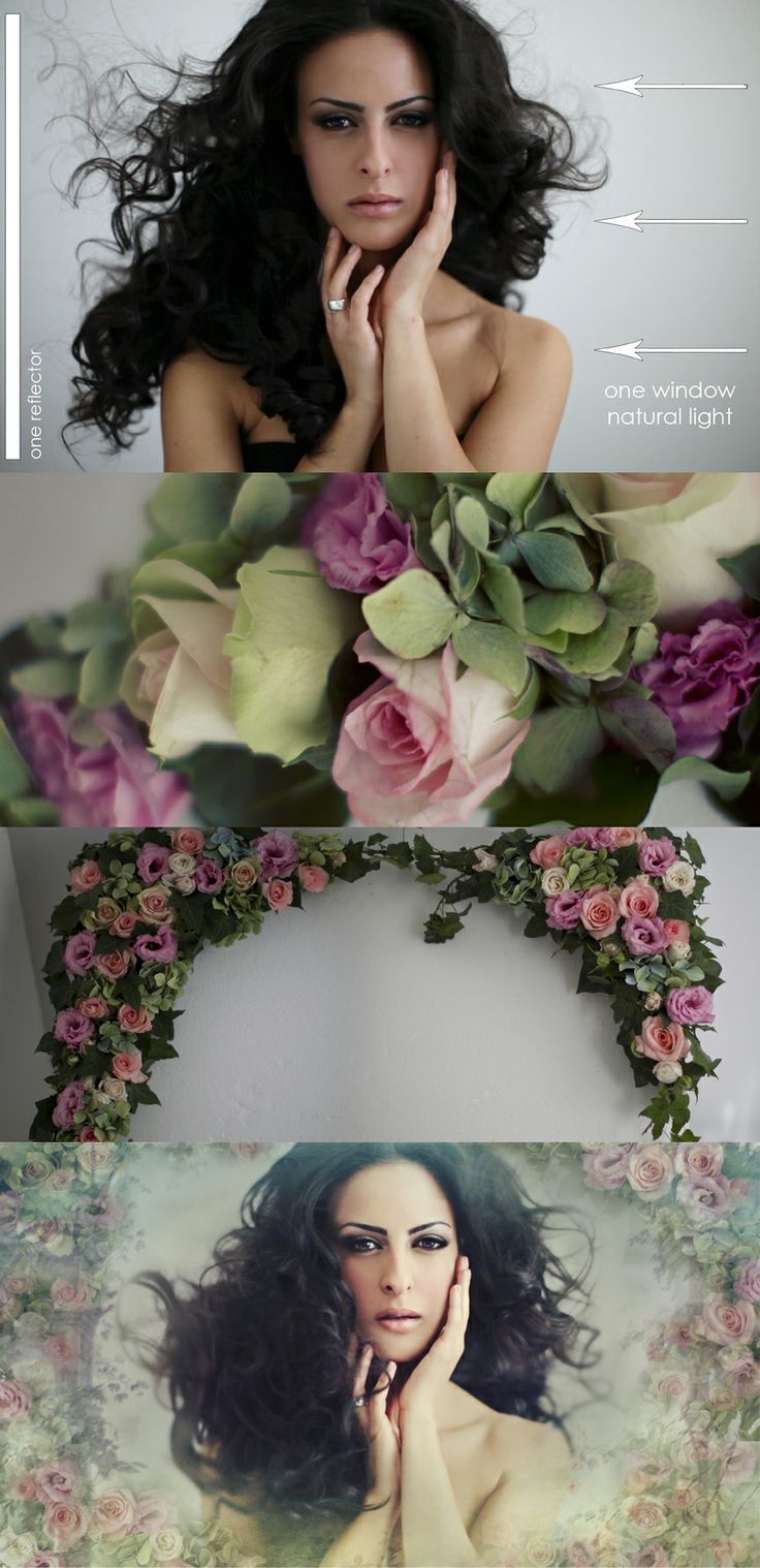 Composite layers in Photoshop