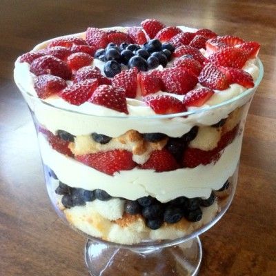 Quick and easy dessert idea for any occassion. Layer angel food cake, vanilla pudding, Cool Whip and berries of your choice. Repeat layers in a trifle dish, chill (at least 30 minutes) and viola!