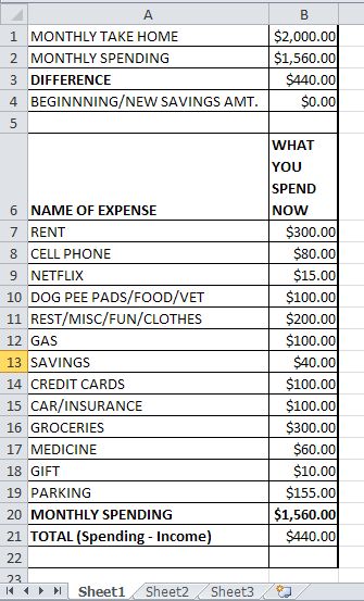 5 Easy Steps to Stop Living Paycheck to Paycheck | Ask Away...