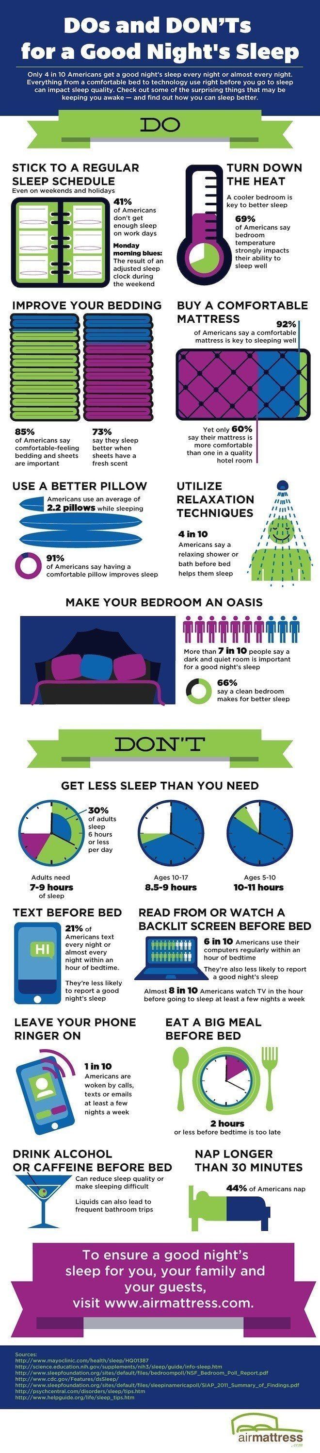 Getting a Good Night Sleep is Important!
