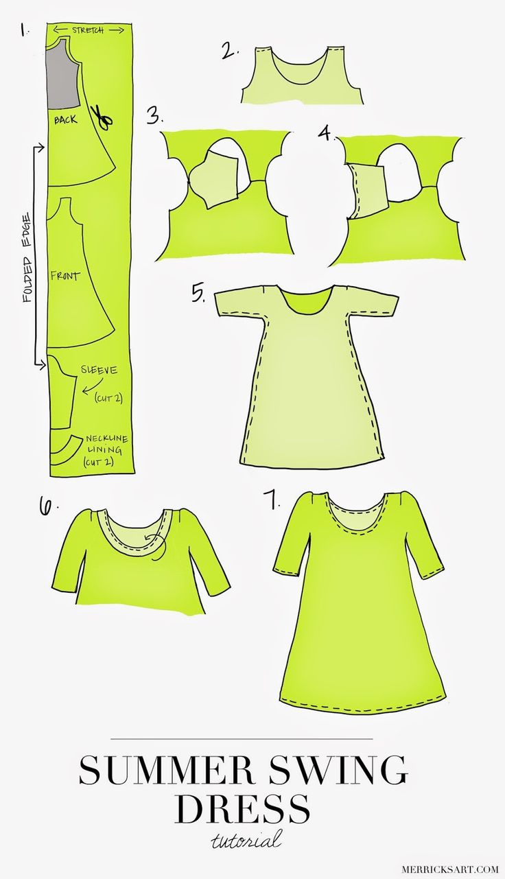 ick's Art // Style + Sewing for the Everyday Girl: THE PERFECT SUMMER SWING DRESS (TUTORIAL)