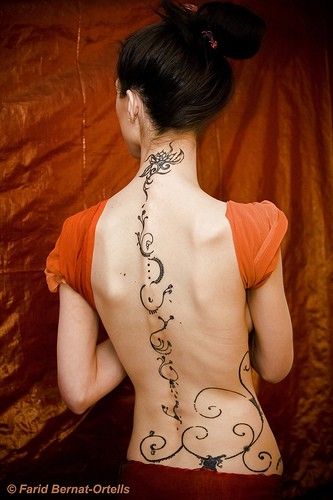 Love this tattoo