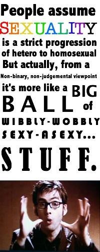 This is the greatest description of sexuality ever! I'm going to memorize this and use it whenever an occasion presents itself!!