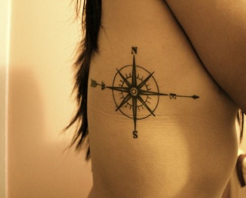 I love this compass!!!