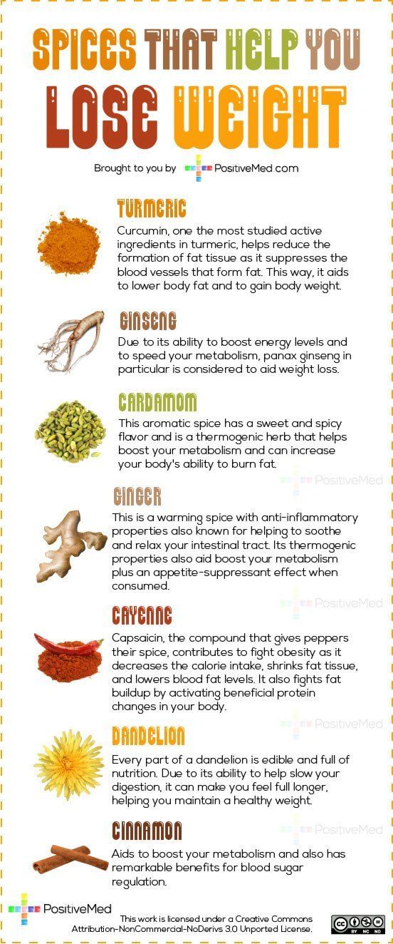 7 Spices that Help You Lose Weight | #healthy #diet #fitness