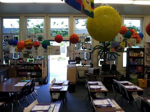 Paper Mache Solar System -- write letters from space, describe life on another planet for writing
