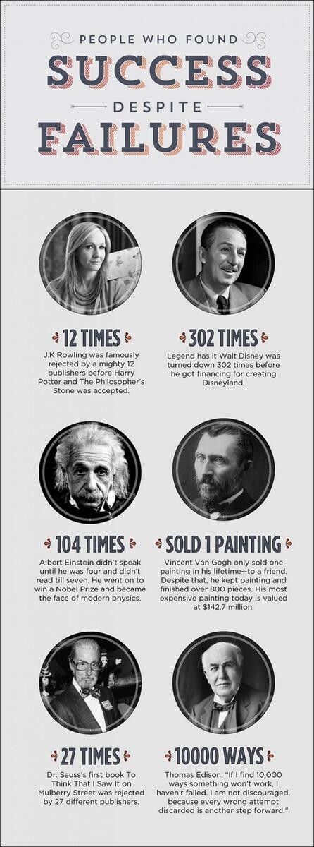 Success Quotes- Learn about "YOU CAN DO IT" positive quotes to change your life forever. Click to find out how...