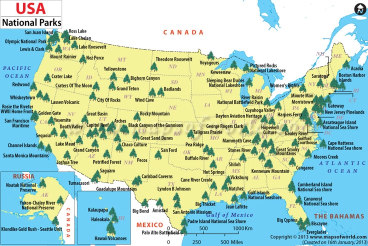 National Parks