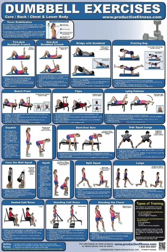 Dumbbell exercises