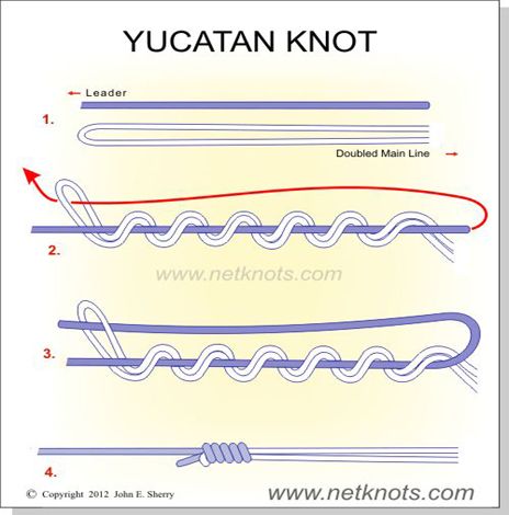 How to tie the Yucatan Knot, used in tying fishing lines together,