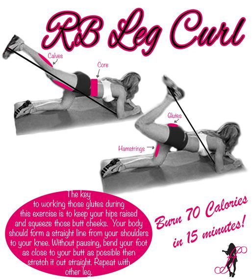 Resistance Band Leg Curl for a Sexy Bottom - Fitness For Women by Flavia Del Monte
