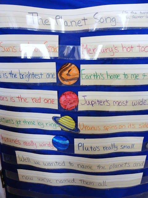 Create songs and rhymes for each unit so students will attain knowledge and key words better.