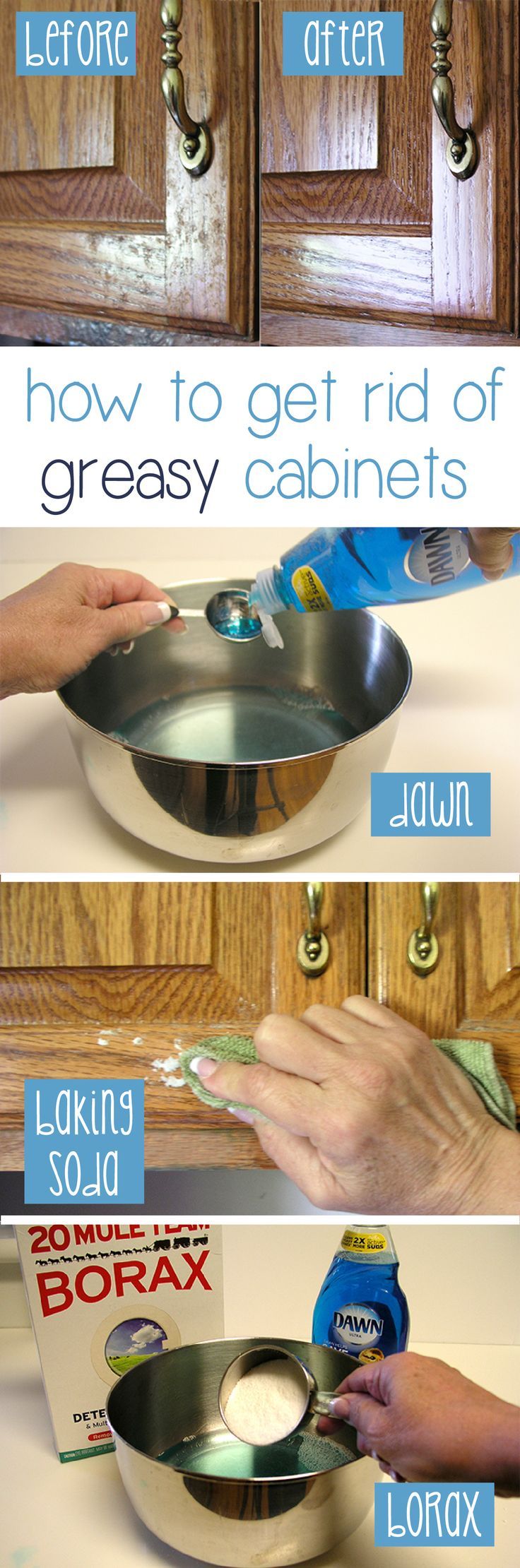 How To Remove Grease from Kitchen Cabinets