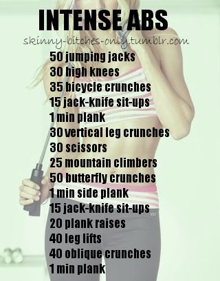 Intense Abs