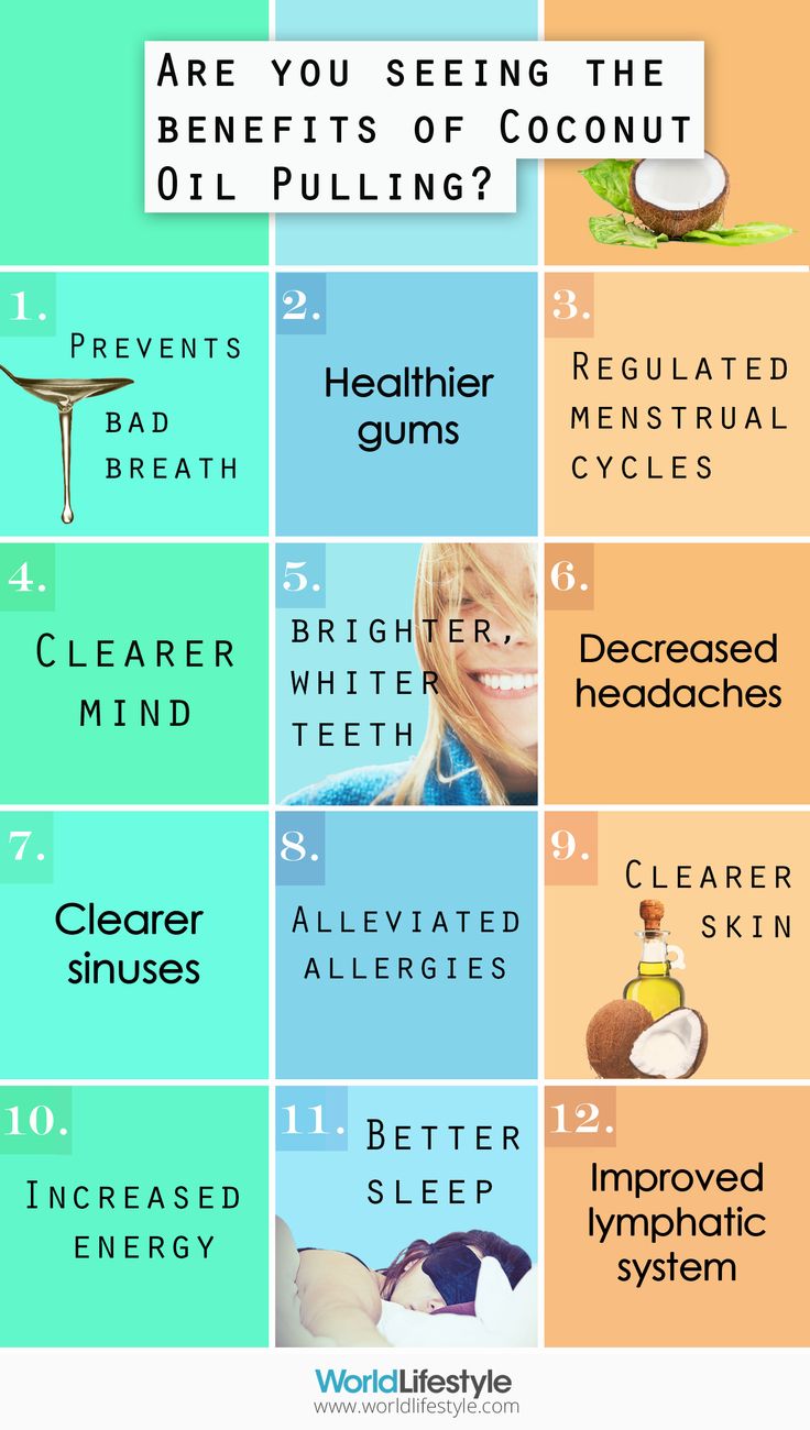 Why you should be oil pulling with Kelapo Coconut Oil via @WorldLifestyle