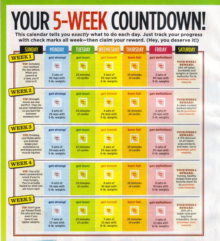5-week workout plan