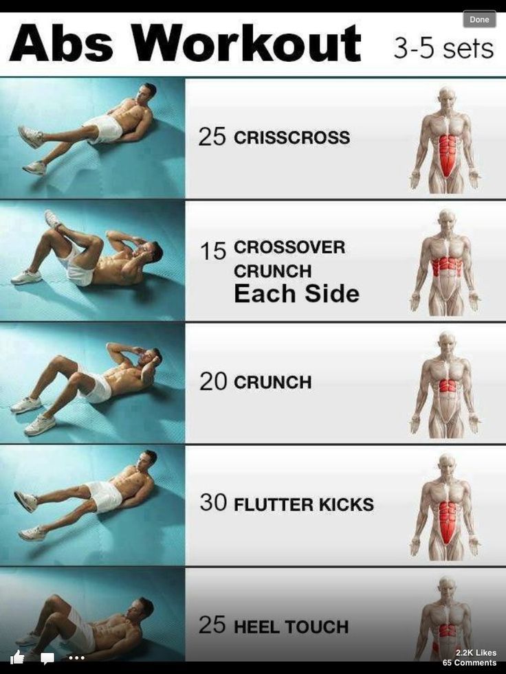 Abs Workout: The Fastest Way to Lose Belly Fat' #1 Yes. True #2 Ouch. #3 You can do this!
