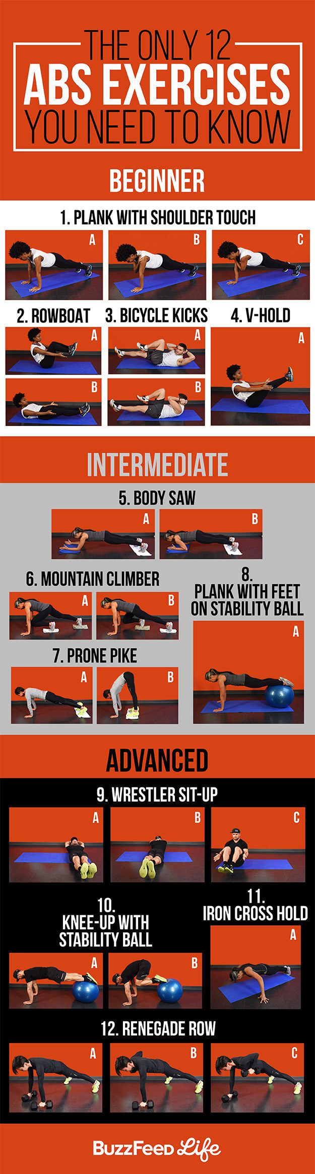 The Only 12 Abs Exercises You Need To Know