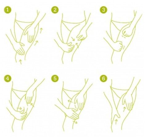 assaging techniques to reduce cellulite - How to get rid of cellulite: anti-cellulite advice