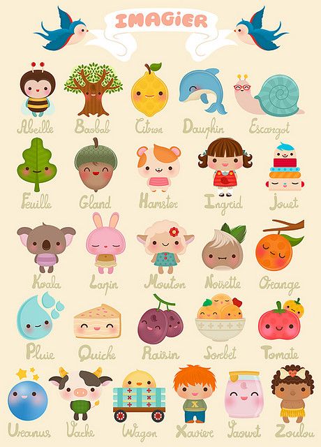 From A to Z in French