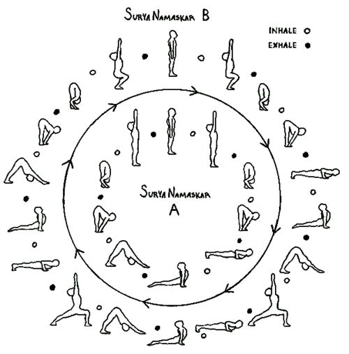 sun salutations EVERY MORNING