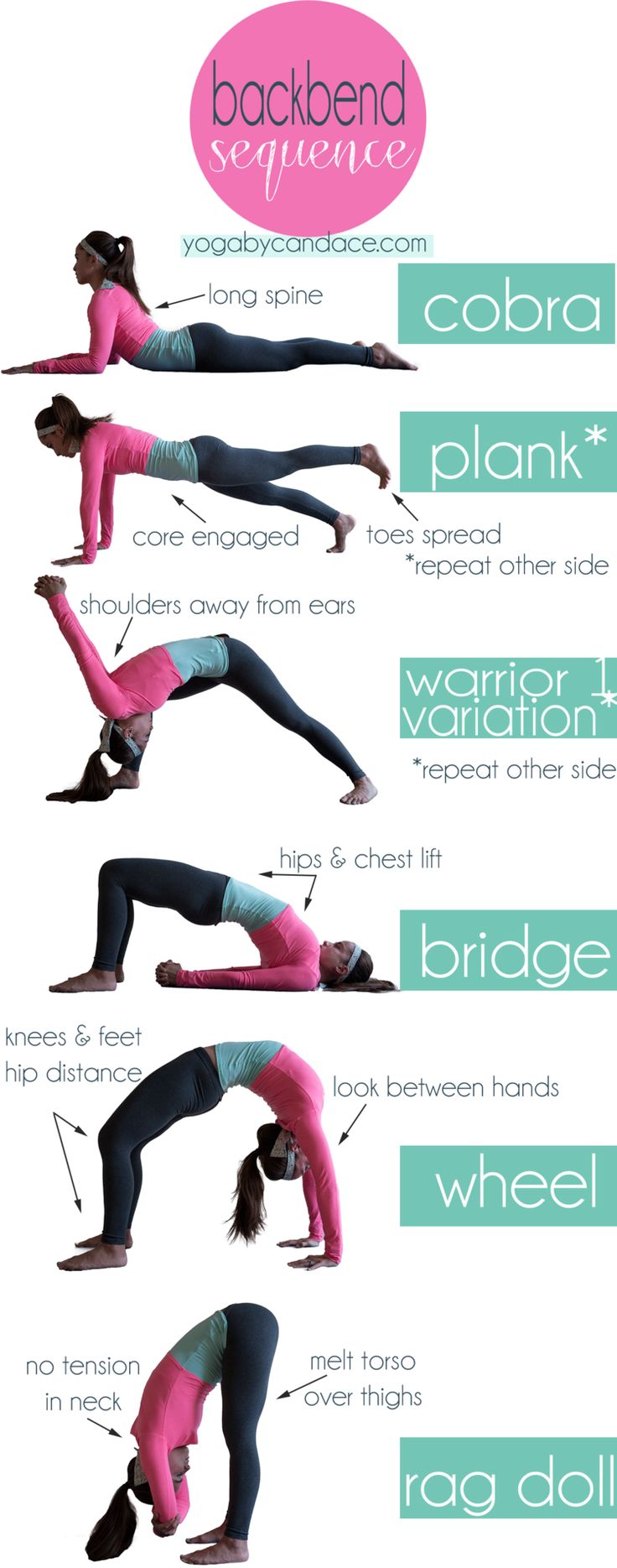Pin it! Yoga sequence for back Wearing: Mizu brand bow tie as headband, F21 leggings (similar), tank and crop top.