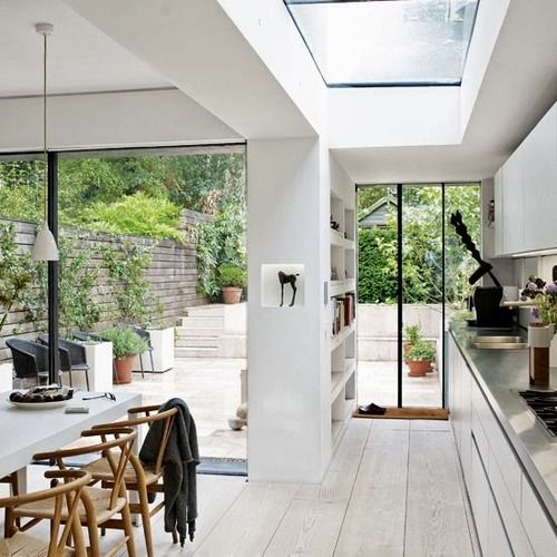 Skylights