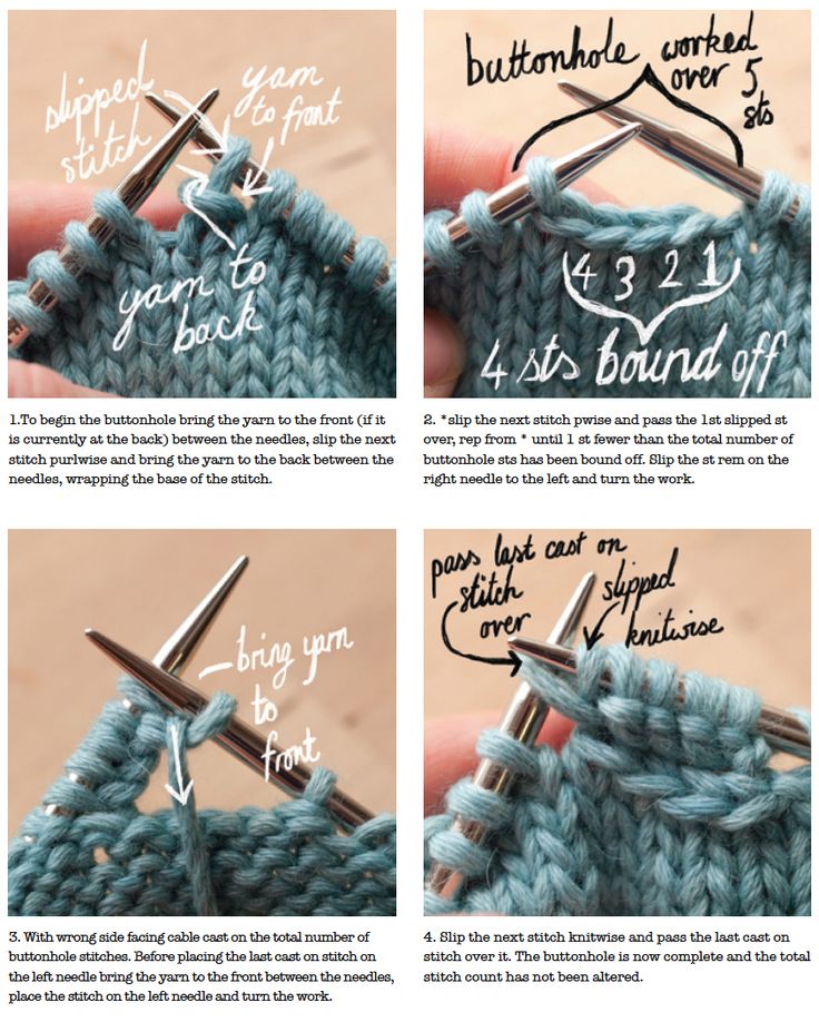 Technique Thursday — One Row Buttonholes — Ysolda