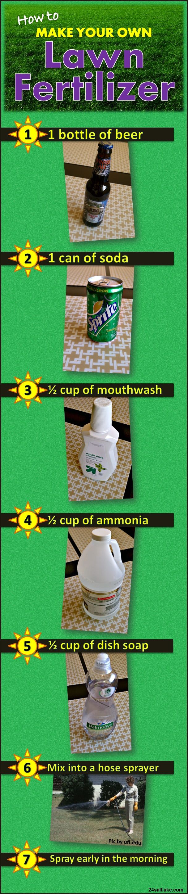 How To Make Homemade Lawn Fertilizer I wonder if this would actually work??