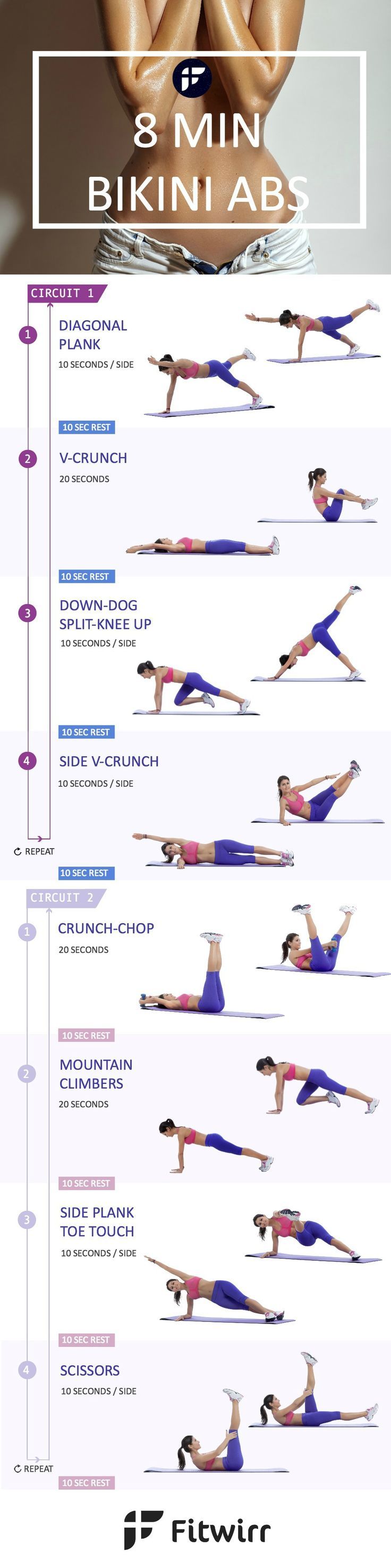 8 Minute Bikini Ab Workout [with Images]