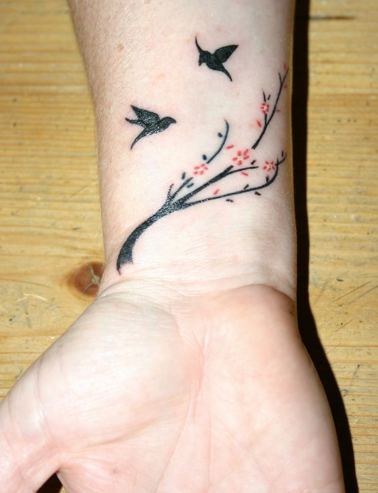 Wrist Tattoo Ideas Birds