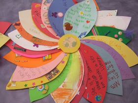 Good idea... Have students write  thank you notes on petal shapes & turn into a flower... can give to counselor, board members etc. for appreciation.