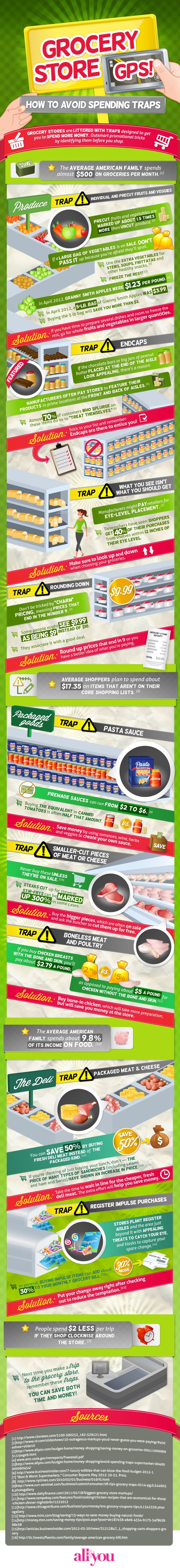 Save on groceries
