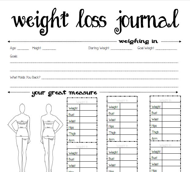 Weight Loss Journal