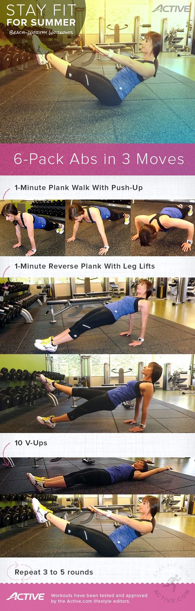 6-Pack Abs in 3 Moves Infographic